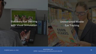 BIOPAC—Inspiring people and enabling discovery about life
© BIOPAC Systems, Inc. 2016
www.biopac.com
43
Stationary Eye Tracking
with Visual Stimulation
Unrestrained Mobile
Eye Tracking
 