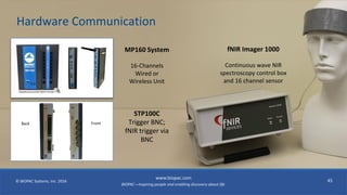 BIOPAC—Inspiring people and enabling discovery about life
© BIOPAC Systems, Inc. 2016
www.biopac.com
45
fNIR Imager 1000
Continuous wave NIR
spectroscopy control box
and 16 channel sensor
STP100C
Trigger BNC;
fNIR trigger via
BNC
MP160 System
16-Channels
Wired or
Wireless Unit
Hardware Communication
Front
FrontBack
 