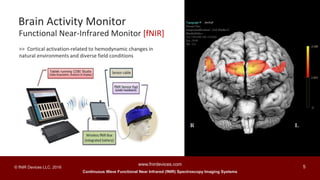 Continuous Wave Functional Near Infrared (fNIR) Spectroscopy Imaging Systems
www.fnirdevices.com
5© fNIR Devices LLC. 2016
Functional Near-Infrared Monitor [fNIR]
>> Cortical activation-related to hemodynamic changes in
natural environments and diverse field conditions
Brain Activity Monitor
 