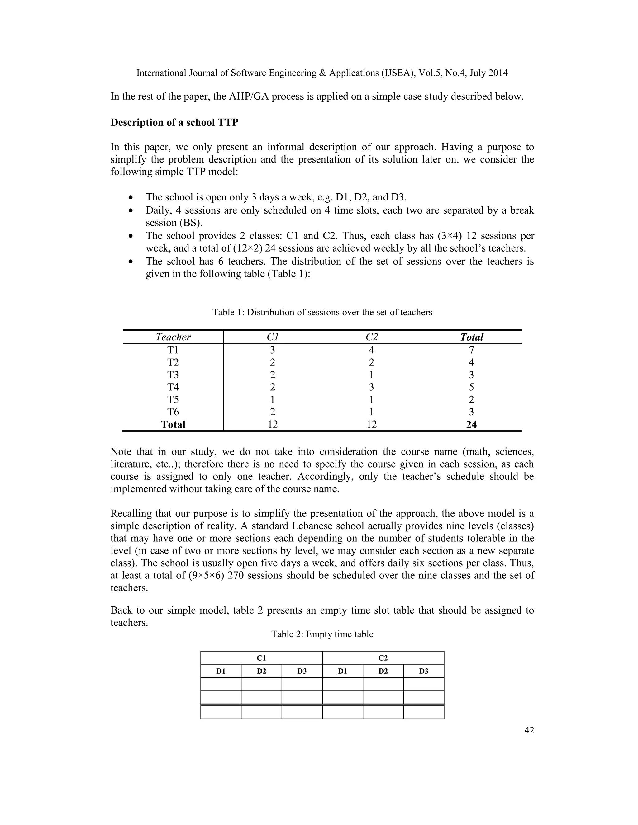International Journal of Software Engineering & Applications (IJSEA), Vol.5, No.4, July 2014
42
In the rest of the paper, the AHP/GA process is applied on a simple case study described below.
Description of a school TTP
In this paper, we only present an informal description of our approach. Having a purpose to
simplify the problem description and the presentation of its solution later on, we consider the
following simple TTP model:
• The school is open only 3 days a week, e.g. D1, D2, and D3.
• Daily, 4 sessions are only scheduled on 4 time slots, each two are separated by a break
session (BS).
• The school provides 2 classes: C1 and C2. Thus, each class has (3×4) 12 sessions per
week, and a total of (12×2) 24 sessions are achieved weekly by all the school’s teachers.
• The school has 6 teachers. The distribution of the set of sessions over the teachers is
given in the following table (Table 1):
Table 1: Distribution of sessions over the set of teachers
Teacher C1 C2 Total
T1 3 4 7
T2 2 2 4
T3 2 1 3
T4 2 3 5
T5 1 1 2
T6 2 1 3
Total 12 12 24
Note that in our study, we do not take into consideration the course name (math, sciences,
literature, etc..); therefore there is no need to specify the course given in each session, as each
course is assigned to only one teacher. Accordingly, only the teacher’s schedule should be
implemented without taking care of the course name.
Recalling that our purpose is to simplify the presentation of the approach, the above model is a
simple description of reality. A standard Lebanese school actually provides nine levels (classes)
that may have one or more sections each depending on the number of students tolerable in the
level (in case of two or more sections by level, we may consider each section as a new separate
class). The school is usually open five days a week, and offers daily six sections per class. Thus,
at least a total of (9×5×6) 270 sessions should be scheduled over the nine classes and the set of
teachers.
Back to our simple model, table 2 presents an empty time slot table that should be assigned to
teachers.
Table 2: Empty time table
C1 C2
D1 D2 D3 D1 D2 D3
 
