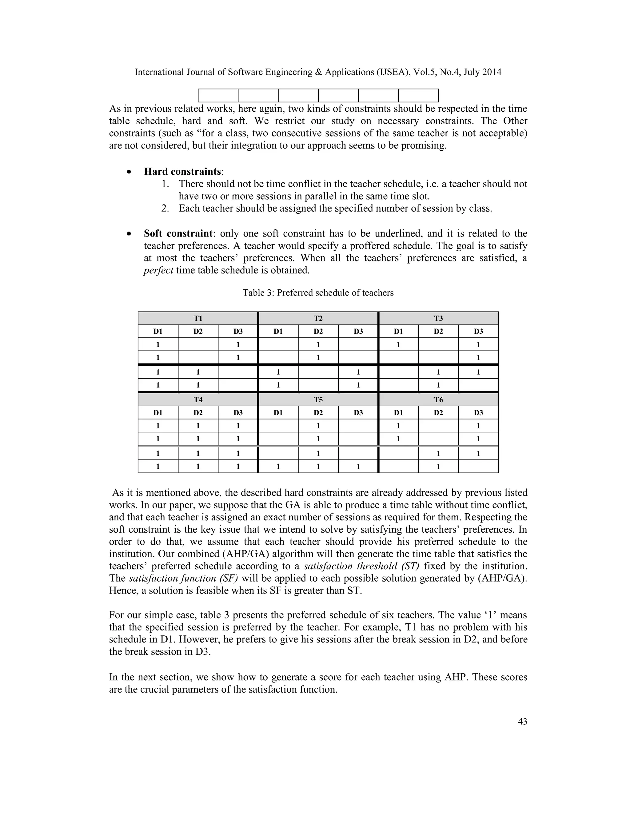 International Journal of Software Engineering & Applications (IJSEA), Vol.5, No.4, July 2014
43
As in previous related works, here again, two kinds of constraints should be respected in the time
table schedule, hard and soft. We restrict our study on necessary constraints. The Other
constraints (such as “for a class, two consecutive sessions of the same teacher is not acceptable)
are not considered, but their integration to our approach seems to be promising.
• Hard constraints:
1. There should not be time conflict in the teacher schedule, i.e. a teacher should not
have two or more sessions in parallel in the same time slot.
2. Each teacher should be assigned the specified number of session by class.
• Soft constraint: only one soft constraint has to be underlined, and it is related to the
teacher preferences. A teacher would specify a proffered schedule. The goal is to satisfy
at most the teachers’ preferences. When all the teachers’ preferences are satisfied, a
perfect time table schedule is obtained.
Table 3: Preferred schedule of teachers
T1 T2 T3
D1 D2 D3 D1 D2 D3 D1 D2 D3
1 1 1 1 1
1 1 1 1
1 1 1 1 1 1
1 1 1 1 1
T4 T5 T6
D1 D2 D3 D1 D2 D3 D1 D2 D3
1 1 1 1 1 1
1 1 1 1 1 1
1 1 1 1 1 1
1 1 1 1 1 1 1
As it is mentioned above, the described hard constraints are already addressed by previous listed
works. In our paper, we suppose that the GA is able to produce a time table without time conflict,
and that each teacher is assigned an exact number of sessions as required for them. Respecting the
soft constraint is the key issue that we intend to solve by satisfying the teachers’ preferences. In
order to do that, we assume that each teacher should provide his preferred schedule to the
institution. Our combined (AHP/GA) algorithm will then generate the time table that satisfies the
teachers’ preferred schedule according to a satisfaction threshold (ST) fixed by the institution.
The satisfaction function (SF) will be applied to each possible solution generated by (AHP/GA).
Hence, a solution is feasible when its SF is greater than ST.
For our simple case, table 3 presents the preferred schedule of six teachers. The value ‘1’ means
that the specified session is preferred by the teacher. For example, T1 has no problem with his
schedule in D1. However, he prefers to give his sessions after the break session in D2, and before
the break session in D3.
In the next section, we show how to generate a score for each teacher using AHP. These scores
are the crucial parameters of the satisfaction function.
 