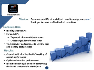 Measurement Mission: Demonstrate ROI of socialized recruitment process and  Track performance of individual recruiters ComBlu’s Role: ,[object Object]