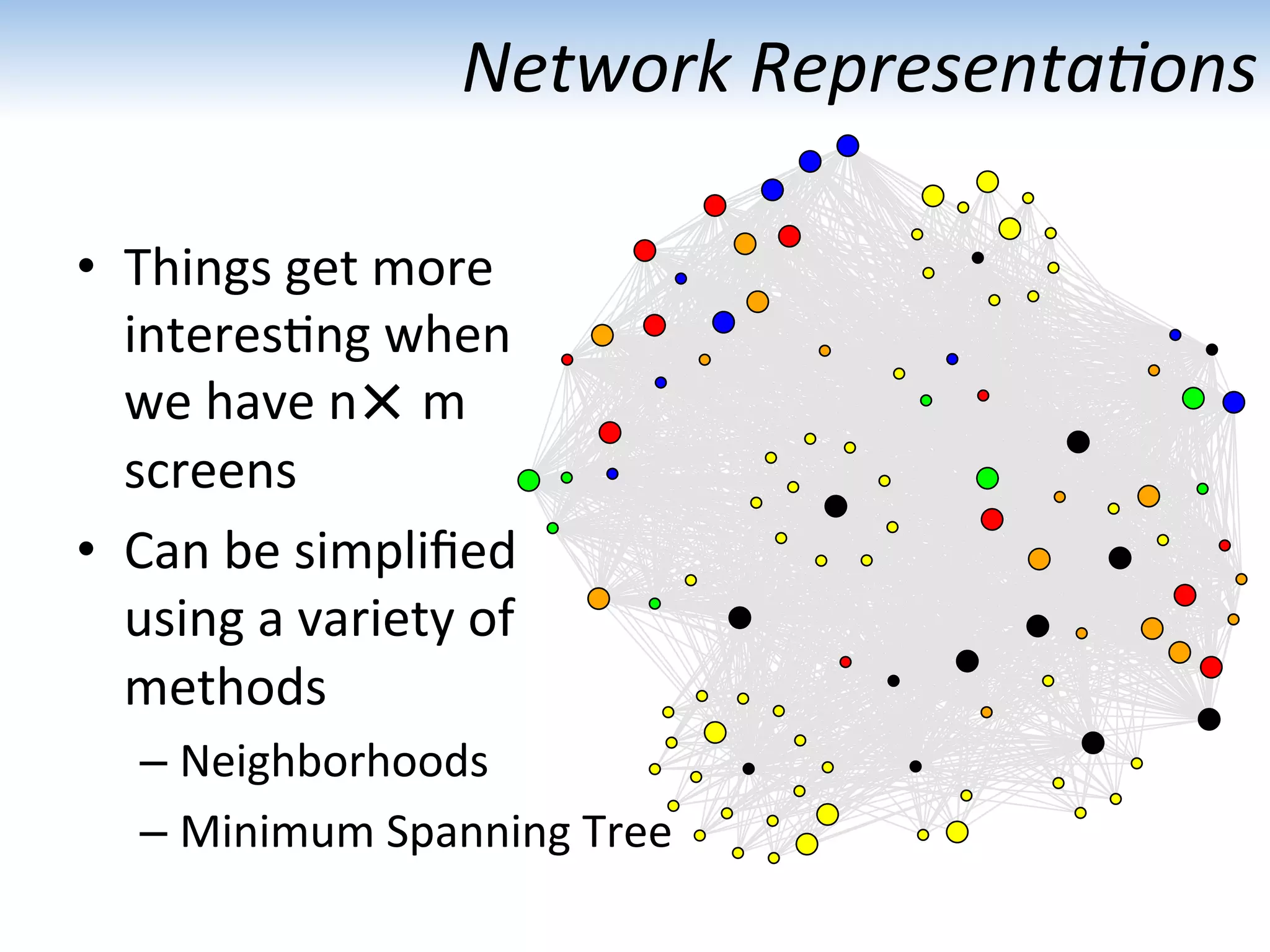 Network	
  Representa1ons	
  
•  Things	
  get	
  more	
  	
  
interes:ng	
  when	
  
we	
  have	
  n	
  	
  	
  	
  	
  m	
  
screens	
  
•  Can	
  be	
  simpliﬁed	
  
using	
  a	
  variety	
  of	
  	
  
methods	
  
– Neighborhoods	
  
– Minimum	
  Spanning	
  Tree	
  
●
●
●
●
●
●
●
●
●
●
●
●
●
●
●
●
●
●
●
●
●
●
●
●●
●
●
●
●
●
●
●
●
●
●
●
●
●
●
●
●
●
●
●
●
●
●
●
●
●
●
●
●
●
●
●
●
●
●
●
●
●
●
●
● ●
●
●
●
●
●
●
●
●
●
●
●
●
●
●
●
●
●
●
●
●
●
●
●
●
●
●
●
●
●
●
●
●
●
●
●
●
●
●
●
●
●
●
●
●
●
×
 