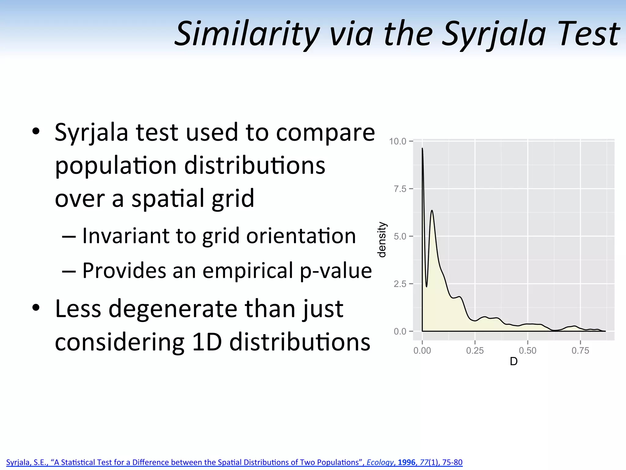 0.0
2.5
5.0
7.5
10.0
0.00 0.25 0.50 0.75
D
density
Similarity	
  via	
  the	
  Syrjala	
  Test	
  
•  Syrjala	
  test	
  used	
  to	
  compare	
  
popula:on	
  distribu:ons	
  
over	
  a	
  spa:al	
  grid	
  
– Invariant	
  to	
  grid	
  orienta:on	
  
– Provides	
  an	
  empirical	
  p-­‐value	
  
•  Less	
  degenerate	
  than	
  just	
  
considering	
  1D	
  distribu:ons	
  
Syrjala,	
  S.E.,	
  “A	
  Sta:s:cal	
  Test	
  for	
  a	
  Diﬀerence	
  between	
  the	
  Spa:al	
  Distribu:ons	
  of	
  Two	
  Popula:ons”,	
  Ecology,	
  1996,	
  77(1),	
  75-­‐80	
  
 