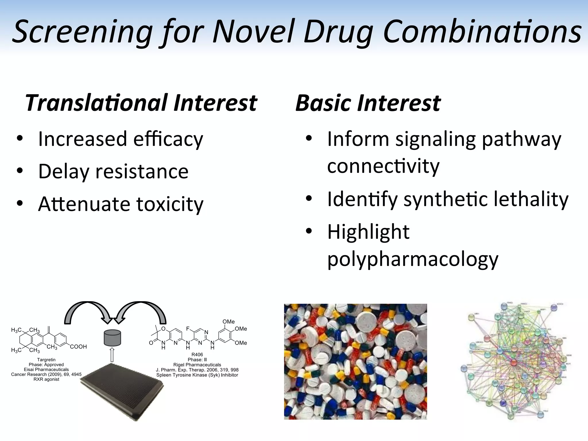 Screening	
  for	
  Novel	
  Drug	
  Combina1ons	
  
•  Increased	
  eﬃcacy	
  
•  Delay	
  resistance	
  
•  AUenuate	
  toxicity	
  
•  Inform	
  signaling	
  pathway	
  
connec:vity	
  
•  Iden:fy	
  synthe:c	
  lethality	
  
•  Highlight	
  
polypharmacology	
  
Transla5onal	
  Interest	
   Basic	
  Interest	
  
 