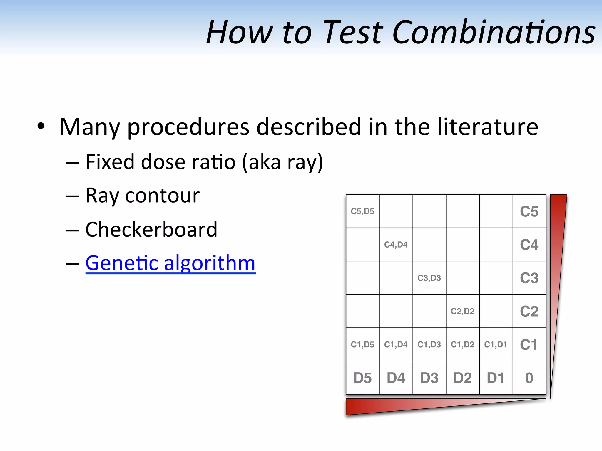 How	
  to	
  Test	
  Combina1ons	
  
•  Many	
  procedures	
  described	
  in	
  the	
  literature	
  
– Fixed	
  dose	
  ra:o	
  (aka	
  ray)	
  
– Ray	
  contour	
  
– Checkerboard	
  
– Gene:c	
  algorithm	
  
	
  
C5,D5 C5
C4,D4 C4
C3,D3 C3
C2,D2 C2
C1,D5 C1,D4 C1,D3 C1,D2 C1,D1 C1
D5 D4 D3 D2 D1 0
 