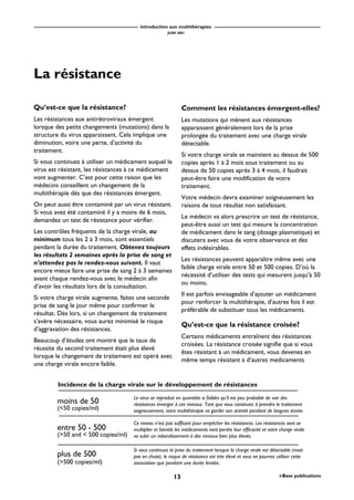introduction aux multithérapies
JUIN 2001
13 i-Base publications
Qu’est-ce que la résistance?
Les résistances aux antirétroviraux émergent
lorsque des petits changements (mutations) dans la
structure du virus apparaissent. Cela implique une
diminution, voire une perte, d’activité du
traitement.
Si vous continuez à utiliser un médicament auquel le
virus est résistant, les résistances à ce médicament
vont augmenter. C’est pour cette raison que les
médecins conseillent un changement de la
multithérapie dès que des résistances émergent.
On peut aussi être contaminé par un virus résistant.
Si vous avez été contaminé il y a moins de 6 mois,
demandez un test de résistance pour vérifier.
Les contrôles fréquents de la charge virale, au
minimum tous les 2 à 3 mois, sont essentiels
pendant la durée du traitement. Obtenez toujours
les résultats 2 semaines après la prise de sang et
n’attendez pas le rendez-vous suivant. Il vaut
encore mieux faire une prise de sang 2 à 3 semaines
avant chaque rendez-vous avec le médecin afin
d’avoir les résultats lors de la consultation.
Si votre charge virale augmente, faites une seconde
prise de sang le jour même pour confirmer le
résultat. Dès lors, si un changement de traitement
s’avère nécessaire, vous aurez minimisé le risque
d’aggravation des résistances.
Beaucoup d’études ont montré que le taux de
réussite du second traitement était plus élevé
lorsque le changement de traitement est opéré avec
une charge virale encore faible.
La résistance
moins de 50
(<50 copies/ml)
entre 50 - 500
(>50 and < 500 copies/ml)
plus de 500
(>500 copies/ml)
Le virus se reproduit en quantités si faibles qu’il est peu probable de voir des
résistances émerger à ces niveaux. Tant que vous continuez à prendre le traitement
soigneusement, votre multithérapie va garder son activité pendant de longues année.
Ce niveau n’est pas suffisant pour empêcher les résistances. Les résistances vont se
multiplier et bientôt les médicaments vont perdre leur efficacité et votre charge virale
va subir un rebondissement à des niveaux bien plus élevés.
Si vous continuez la prise du traitement lorsque la charge virale est détectable (mais
pas en chute), le risque de résistance est très élevé et vous ne pourrez utiliser cette
association que pendant une durée limitée.
Incidence de la charge virale sur le développement de résistances
Comment les résistances émergent-elles?
Les mutations qui mènent aux résistances
apparaissent généralement lors de la prise
prolongée du traitement avec une charge virale
détectable.
Si votre charge virale se maintient au dessus de 500
copies après 1 à 2 mois sous traitement ou au
dessus de 50 copies après 3 à 4 mois, il faudrait
peut-être faire une modification de votre
traitement.
Votre médecin devra examiner soigneusement les
raisons de tout résultat non satisfaisant.
Le médecin va alors prescrire un test de résistance,
peut-être aussi un test qui mesure la concentration
de médicament dans le sang (dosage plasmatique) et
discutera avec vous de votre observance et des
effets indésirables.
Les résistances peuvent apparaître même avec une
faible charge virale entre 50 et 500 copies. D’où la
nécessité d’utiliser des tests qui mesurent jusqu’à 50
ou moins.
Il est parfois envisageable d’ajouter un médicament
pour renforcer la multithérapie, d’autres fois il est
préférable de substituer tous les médicaments.
Qu’est-ce que la résistance croisée?
Certains médicaments entraînent des résistances
croisées. La résistance croisée signifie que si vous
êtes résistant à un médicament, vous devenez en
même temps résistant à d’autres medicaments
 