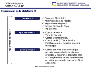 Presentación de la plataforma IT Que Hace ? Que Soluciona ? Que Significa ? Que valor agrega ? Comercio Electrónico Administración de Pedidos Seguimiento Logístico Integra Medios de Pago Pre-Scoring Costos de venta. Time to Market. Costos Operacionales. Costos de IT ( TCO ≠ SaaS ). Focalizarse en el negocio, no en la tecnología. Contar con una oferta única que permite economía de escala para proteger y mejorar el producto base ($), alejándonos de los competidores actuales, generando nuevos profit al accionista. 