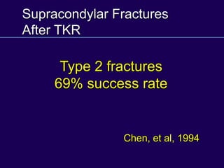 Supracondylar Fractures
After TKR
Type 2 fractures
69% success rate
Chen, et al, 1994
 