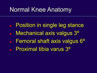 Normal Knee Anatomy
 Position in single leg stance
 Mechanical axis valgus 3º
 Femoral shaft axis valgus 6º
 Proximal tibia varus 3º
 