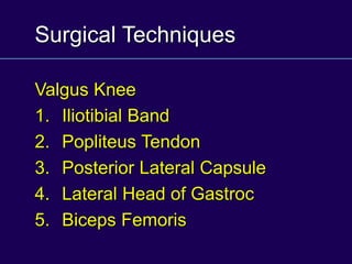 Surgical Techniques
Valgus Knee
1. Iliotibial Band
2. Popliteus Tendon
3. Posterior Lateral Capsule
4. Lateral Head of Gastroc
5. Biceps Femoris
 