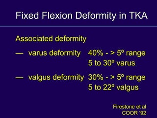 Fixed Flexion Deformity in TKA
Associated deformity
— varus deformity 40% - > 5º range
5 to 30º varus
— valgus deformity 30% - > 5º range
5 to 22º valgus
Firestone et al
COOR ‘92
 