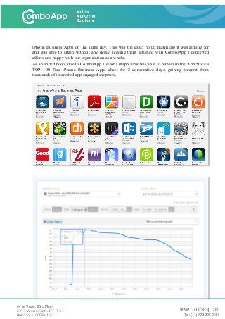 iPhone Business Apps on the same day. This was the exact result match2light was aiming for
and was able to attain without any delay, leaving them satisfied with ComboApp’s concerted
efforts and happy with our organization as a whole.
As an added boon, due to ComboApp’s efforts mapp2link was able to remain in the App Store’s
TOP 100 Free iPhone Business Apps chart for 2 consecutive days, gaining interest from
thousands of interested app engaged shoppers.
 