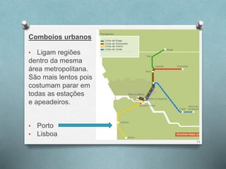 Comboios urbanos 
• Ligam regiões 
dentro da mesma 
área metropolitana. 
São mais lentos pois 
costumam parar em 
todas as estações 
e apeadeiros. 
• Porto 
• Lisboa 
11 
 
