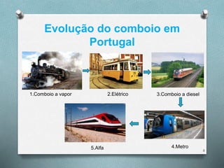 Evolução do comboio em 
Portugal 
1.Comboio a vapor 2.Elétrico 3.Comboio a diesel 
5.Alfa 4.Metro 
8 
 