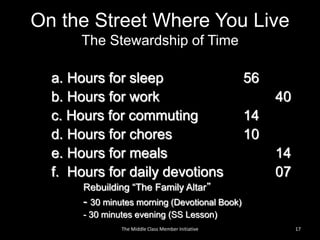 On the Street Where You Live
The Stewardship of Time
a. Hours for sleep 56
b. Hours for work 40
c. Hours for commuting 14
d. Hours for chores 10
e. Hours for meals 14
f. Hours for daily devotions 07
Rebuilding “The Family Altar”
- 30 minutes morning (Devotional Book)
- 30 minutes evening (SS Lesson)
17The Middle Class Member Initiative
 