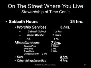 On The Street Where You Live
Stewardship of Time Con’t
• Sabbath Hours 24 hrs.
• Worship Services 5 hrs.
– Sabbath School 1 ½ hrs.
– Divine Worship 2 ½ hrs.
– AY. 1 hr.
Miscellaneous: 7 hrs.
Church Prep 1 ½ hrs.
Meal time 2 hrs.
Travel time 1 ½ hr.
Outreach/Study 2 hrs.
• Rest 8 hrs.
• Other things/activities 4 hrs.
19The Middle Class Member Initiative
 