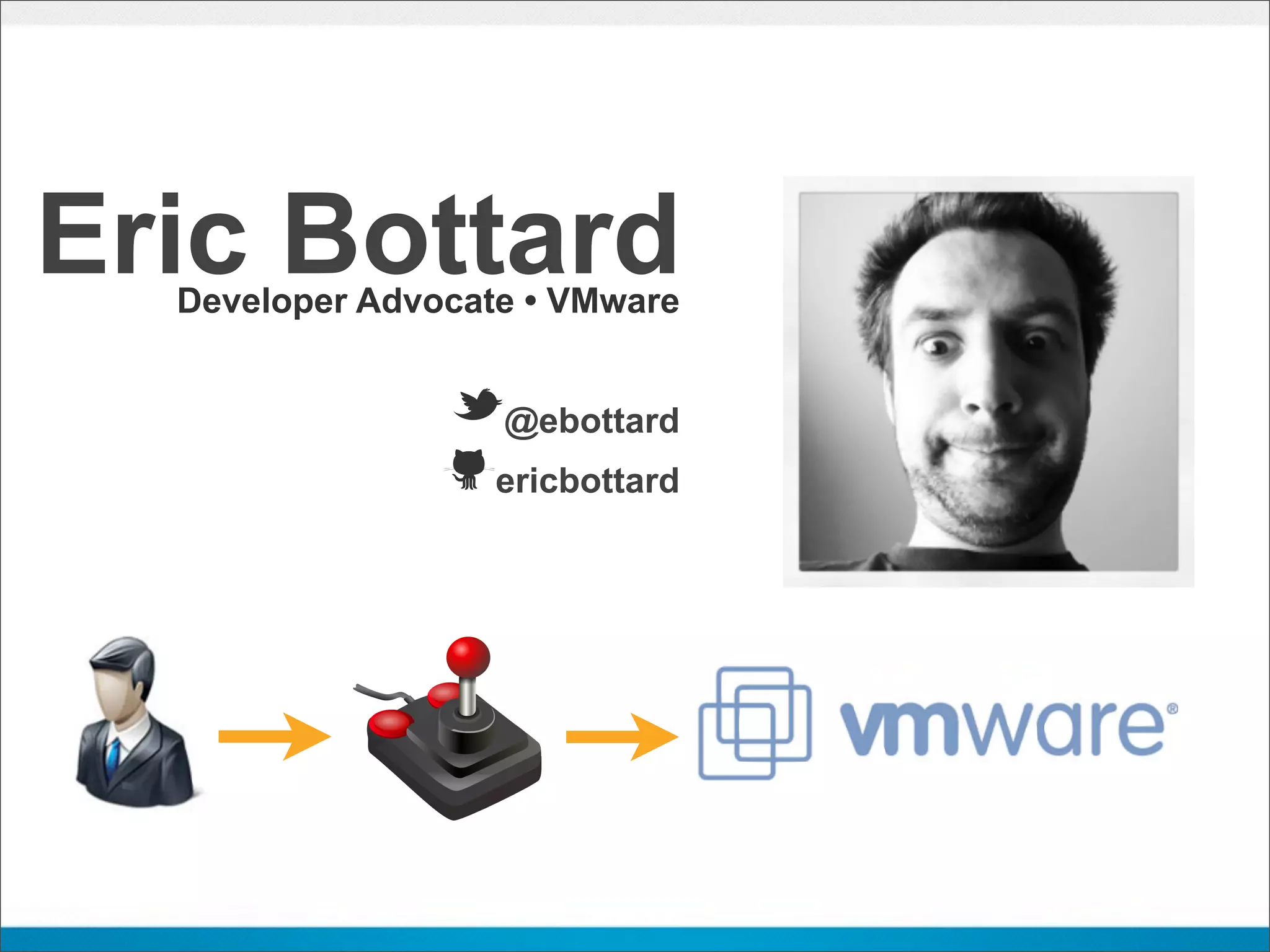 Eric Bottard
  Developer Advocate • VMware


                t@ebottard
                Äericbottard
 