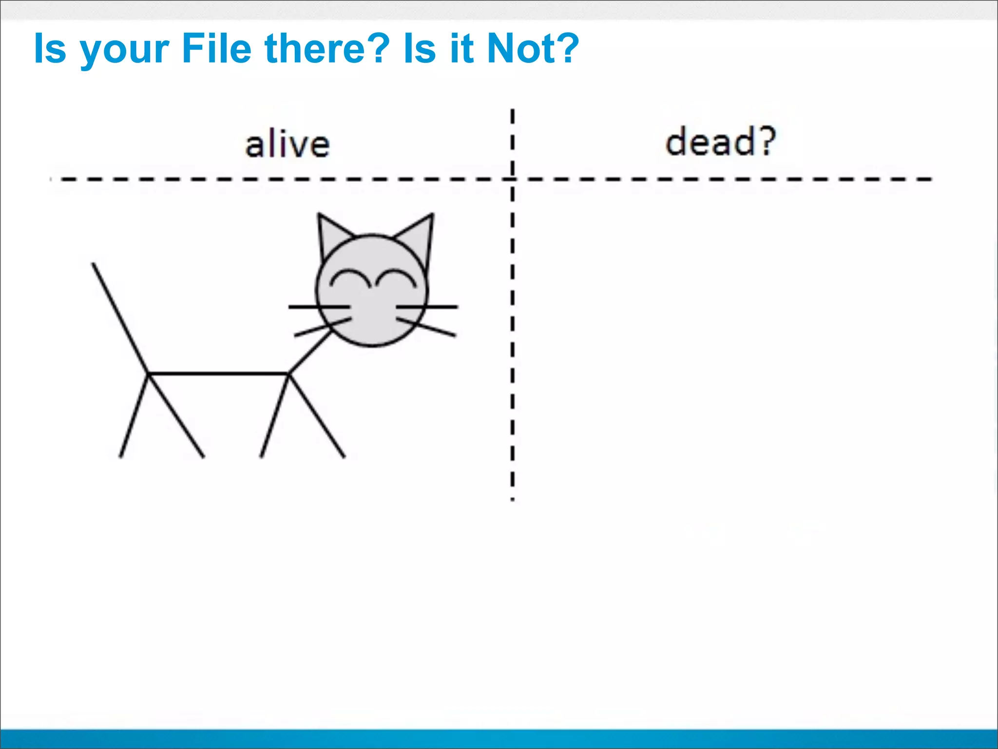 Is your File there? Is it Not?
 