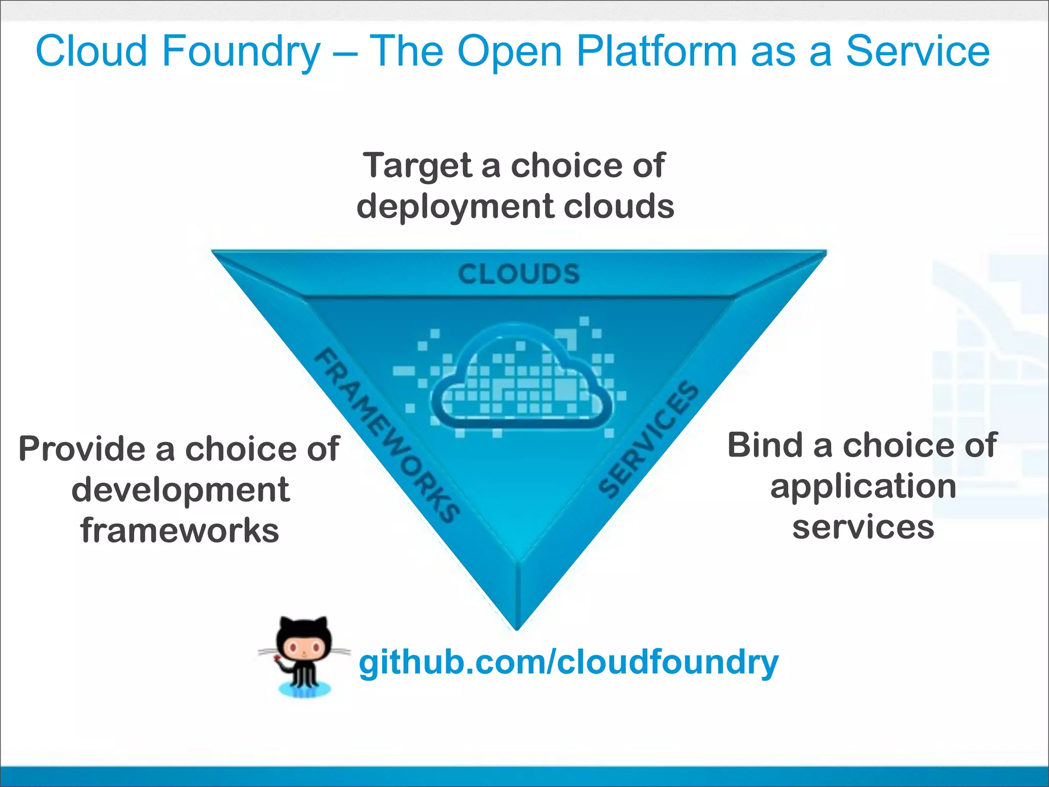 Cloud Foundry – The Open Platform as a Service

                      Target a choice of
                      deployment clouds




Provide a choice of                         Bind a choice of
   development                                application
   frameworks                                  services


                      github.com/cloudfoundry

                             CONFIDENTIAL
 