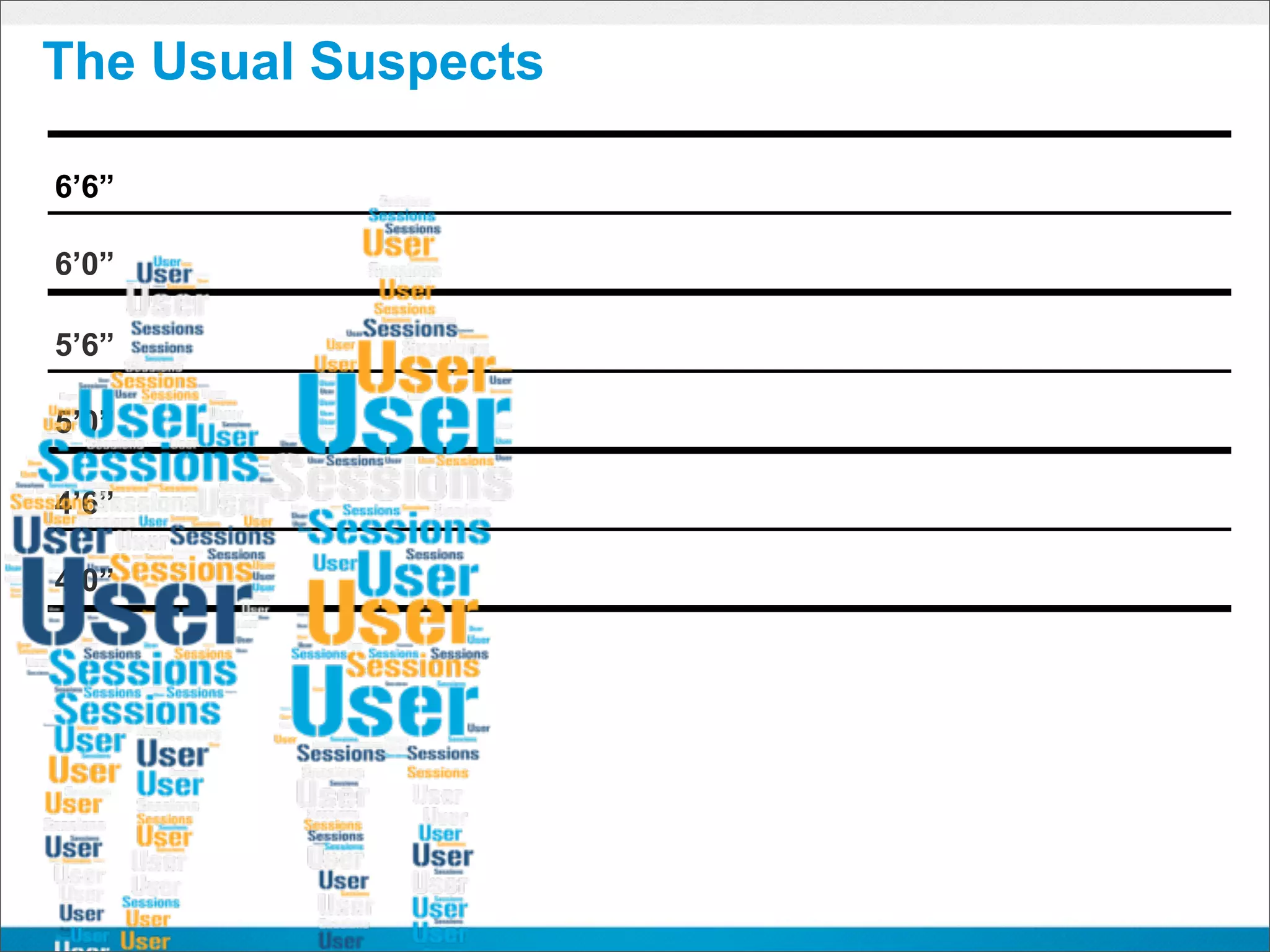 The Usual Suspects

6’6”

6’0”

5’6”

5’0”

4’6”

4’0”
 