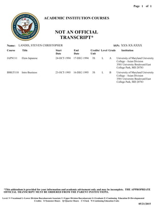 Level: V=Vocational L=Lower Division Baccalaureate/Associate U=Upper Division Baccalaureate G=Graduate E=Continuing Education D=Developmental
05/21/2015
Page of1
Credits: S=Semester Hours Q=Quarter Hours C=Clock N=Continuing Education Units
*This addendum is provided for your information and academic advisement only and may be incomplete. THE APPROPRIATE
OFFICIAL TRANSCRIPT MUST BE ORDERED FROM THE PARENT INSTITUTIONS.
1
LANDIS, STEVEN CHRISTOPHERName: XXX-XX-XXXXSSN:
JAPN111
BMGT110
Course
Elem Japanese
Intro Business
Title
24-OCT-1994
23-OCT-1995
Start
Date
17-DEC-1994
16-DEC-1995
End
Date
3S
3S
Credits/
Unit
L
L
Level
A
B
Grade
University of Maryland University
College - Asian Division
University of Maryland University
College - Asian Division
Institution
3501 University Boulevard East
3501 University Boulevard East
College Park, MD 20783
College Park, MD 20783
ACADEMIC INSTITUTION COURSES
NOT AN OFFICIAL
TRANSCRIPT*
 