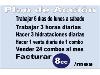 Plan de AcciónTrabajar 6 días de lunes a sábadoTrabajar 3 horas diarias Hacer 3 hidrataciones diarias Hacer 1 venta diaria de 1 combo Vender 24 combos al mes8ccFacturar/mes