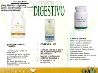 • FOREVER GARLIC-
THYME®
• contiene Ajo y Tomillo, dos
poderosos
• antioxidantes, que lo convierten
• en el complemento perfecto
• para mantener una buena
salud.
• La alicina del ajo favorece
• la circulación. 100 cápsulas de
• gelatina sin olor.
• FOREVER LITE
• Forever Lite es la base
de nuestro Programa
de Nutrición
• Mejora el estado del
sistema digestivo y
• la absorción de
nutrientes.
• CAMPOS VERDES
• Obtén los mejores ingredientes
• de los vegetales para tu dieta.
• Fields of Greens combina
• jóvenes brotes de cebada, trigo,
• alfalfa y cayena. Esta combinación
• nos ayuda a tener
• digestiones menos pesadas.
• Ideal para aquellos que no incorporan
• habitualmente verdura
• en su dieta. 80 comprimidos..
VíctorHugo Ramírez
DistribuidorIndependiente.
Móvil: 3214367474 Colombia.
Email : naturalmenteforever@hotmail.com
Skype: victorh_ramirez
twitter: @vhramirezflp
 