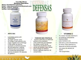 • FOREVER BEE PROPOLIS
• ayuda a estimular tus defensas
• gracias a los propóleos:
• unas sustancias que segregan
• las abejas a partir de las
• resinas que recolectan de las
• yemas de árboles y que utilizan
• para proteger la colmena
• frente a agentes externos. 60
• comprimidos.
• VITAMINA C
• Tu cuerpo necesita vitamina C:
• un poderoso antioxidante
imprescindible
• para mantener una
• piel sana y unas articulaciones
• en forma. Para optimizar su
• absorción la hemos asociado
• con copos de salvado de
avena.
• 100 comprimidos.
• ARTIC SEA
• Los ácidos grasos poli-
insaturados
• de origen animal, como
• el Omega 3 (del salmón) y de
• origen vegetal como el Omega
• 9 (del aceite de oliva) te
• ayudarán a mantener jóvenes
• las articulaciones y arterias
• evitando así la acumulación
• de sustancias perjudiciales
• para la circulación. 60 cápsulas
• de gelatina.
VíctorHugo Ramírez
DistribuidorIndependiente.
Móvil: 3214367474 Colombia.
Email : naturalmenteforever@hotmail.com
Skype: victorh_ramirez
twitter: @vhramirezflp
 
