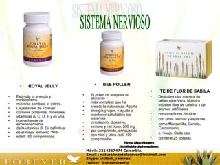 • ROYAL JELLY
• Estimula tu energía y
metabolismo
• mientras combate el estrés.
• La jalea real de Forever
• contiene proteínas, minerales,
• vitaminas A, C, D, E y es una
• buena fuente de
almacenamiento
• de la vitamina B. En definitiva,
• es el mejor alimento “Anti-
• edad”. 60 comprimidos.
• BEE POLLEN
• El polen de abeja es el
alimento
• más completo que ha
• creado la naturaleza. Aporta
• energía y vigor, y ayuda a
• mantener saludables los
sistemas
• circulatorio, digestivo,
• inmune y nervioso. 500 mg
• por comprimido, enriquecido
• con miel y jalea real. 100
• comprimidos.
• TE DE FLOR DE SABILA
• Descubre otra manera de
beber Aloe Vera. Nuestra
infusión libre de cafeína y de
aromas artificiales
• combina flores de Aloe
• con otras hierbas y especias
• como Manzanilla, Canela,
Cardamomo
• o Hinojo. Cada caja
• contiene 25 bolsitas.
VíctorHugo Ramírez
DistribuidorIndependiente.
Móvil: 3214367474 Colombia.
Email : naturalmenteforever@hotmail.com
Skype: victorh_ramirez
twitter: @vhramirezflp
 