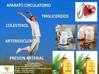 • Entre los muchos
productos que nos brindan
las abejas, el polen es uno de
los más completos y
energizantes.
• Este polen está fortificado
además con el néctar con el
que elaboran la miel, lo que
aumenta sus propiedades
nutritivas y los beneficios
para la salud.
• El polen contiene proteínas
(casi todos los aminoácidos
esenciales), y es la mayor
fuente conocida de vitaminas,
minerales e hidratos de
carbono
• Es reconstituyente cerebral ya
que es rica en hierro, sodio y
ácido fosfórico, alimento
esencial para las células
nerviosas
•
• La maca legendaria del Perú
puede fomentar la líbido, el
vigor y la energía.
• La maca es una fuente
maravillosa de nutrientes
vitales naturales. La sinergia
de tantos aminoácidos,
vitaminas, y minerales en
sus estados naturales puede
incrementar la asimilación,
absorción, y utilización de
ellos por el cuerpo,
resultando ser un multi-
vitamínico natural.
• FOREVER FIZZ
• Deliciosa tableta efervescente
que ayuda de manera rápida a
tu organismo recuperar las
sales minerales, entrega
energía inmediata a tu cuerpo
con la ventaja de ser natural,
no contiene cafeina. eleva el
ánimo e incrementa la .
VíctorHugo Ramírez
DistribuidorIndependiente.
Móvil: 3214367474 Colombia.
Email : naturalmenteforever@hotmail.com
Skype: victorh_ramirez
twitter: @vhramirezflp
 