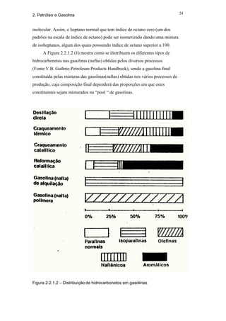 24
2. Petróleo e Gasolina


molecular. Assim, o heptano normal que tem índice de octano zero (um dos
padrões na escala de índice de octano) pode ser isomerizado dando uma mistura
de isoheptanos, algum dos quais possuindo índice de octano superior a 100.
     A Figura 2.2.1.2 (1) mostra como se distribuem os diferentes tipos de
hidrocarbonetos nas gasolinas (naftas) obtidas pelos diversos processos
(Fonte:V.B. Guthrie-Petroleum Products Handbook), sendo a gasolina final
constituída pelas misturas das gasolinas(naftas) obtidas nos vários processos de
produção, cuja composição final dependerá das proporções em que estes
constituintes sejam misturados no “pool “ de gasolinas.




Figura 2.2.1.2 – Distribuição de hidrocarbonetos em gasolinas
 