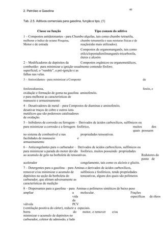 40
2. Petróleo e Gasolina


Tab. 2.5. Aditivos comerciais para gasolina, função e tipo, (1)


           Classe ou função                            Tipo comum do aditivo
1 – Compostos antidetonantes - para Chumbo alquilas, tais como chumbo tetraetila,
melhorar o índice de octano Pesquisa,       chumbo tetrametila e suas misturas físicas e de
Motor e de estrada                          reação(não mais utilizados).
                                            Compostos de organomanganês, tais como
                                            etilciclopentadienilmanganês-tricarbonila,
                                            éteres e alcoóis
2 – Modificadores de depósitos da           Compostos orgânicos ou organometálicos,
combustão- para minimizar a ignição usualmente contendo fósforo.
superficial, o “rumble”, a pré-ignição e as
falhas nas velas.
3 – Antioxidantes - para minimizar a Composto                                                 da


fenilenodiamina,                                                                              fenóis, e
oxidação e formação de goma na gasolina aminofenóis.
e para melhorar as características de
manuseio e armazenamento
4 – Desativadores de metal – para Compostos de diaminas e aminofenóis.
desativar traços de cobre e outros íons
metálicos que são poderosos catalisadores
de oxidação.
5 – Inibidores de corrosão ou ferrugem – Derivados de ácidos carboxilícos, sulfônicos ou
para minimizar a corrosão e a ferrugem fosfórico,                                 muitos      dos
                                                                                  quais possuem
no sistema de combustível e nas           propriedades tensoativas.
facilidades de manuseio                 e
armazenamento
6 – Anticongelantes para o carburador – Derivados de ácidos carboxilícos, sulfônicos ou
para minimizar a parada do motor devido fosfórico, muitos possuindo propriedades
ao acumulo de gelo na borboleta do tensoativas.                                         Redutores do
                                                                                        ponto de
acelerador                                congelamento, tais como os alcóois e glicóis.
7 – Detergentes para a gasolina – para Aminas e derivados de ácidos carboxilícos,
remover e/ou minimizar o acumulo de       sulfônicos e fosfóricos, tendo propriedades
depósitos na seção da borboleta do        tensoativas, alguns dos quais são polímeros
carburador, que afetam adversamente as
características de medição
8 – Dispersantes para a gasolina – para Aminas e polímeros sintéticos de baixo peso
ampliar                                a     molecular.                         Frações
                                       vida                                     específicas         de óleos
                                       da
válvula                                PCV
(ventilação positiva do cárter), reduzir a especiais.
borra                                  do     motor, e remover    e/ou
minimizar o acumulo de depósitos no
carburador, coletor de admissão, e lado
 