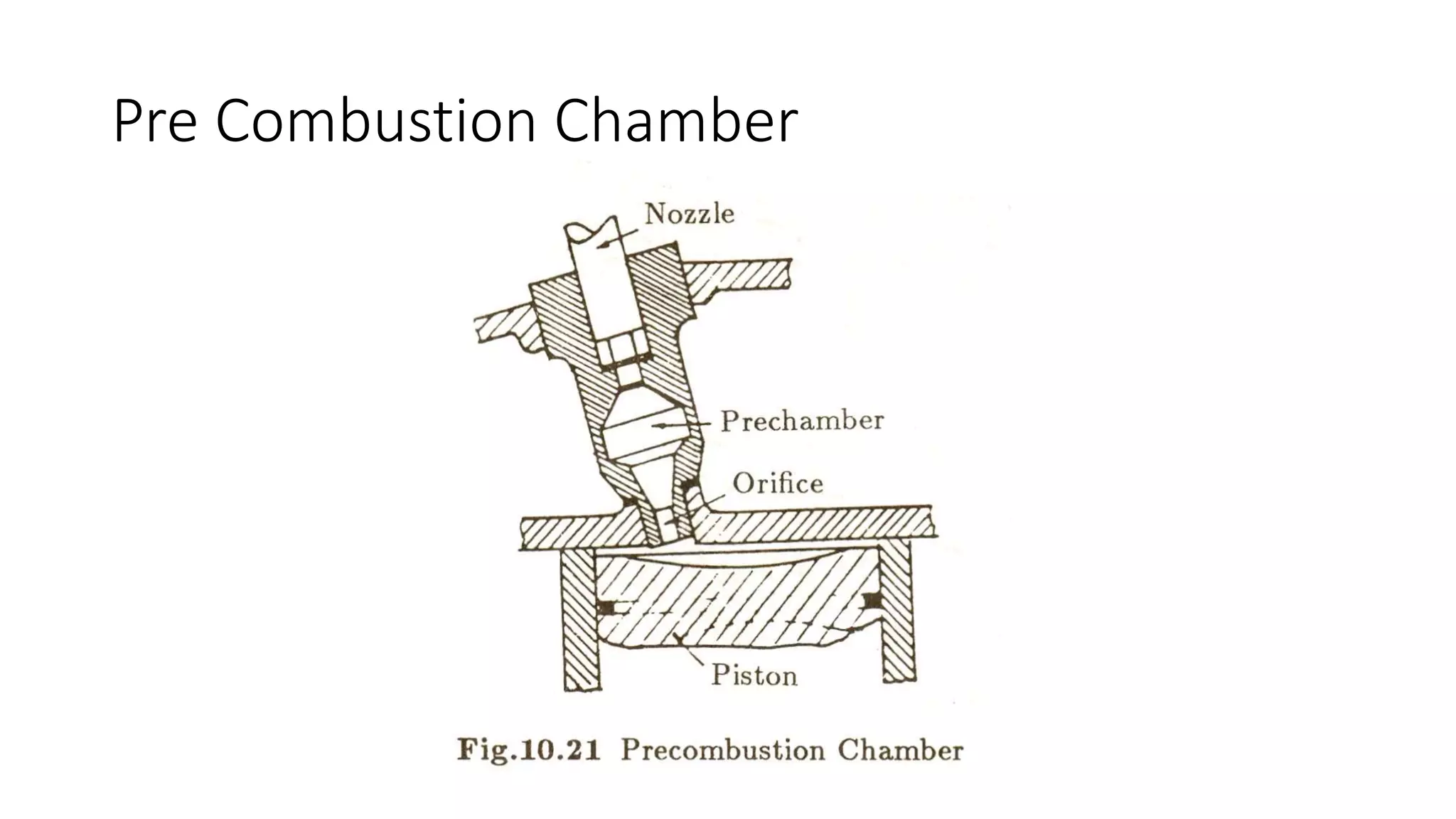 Pre Combustion Chamber
 
