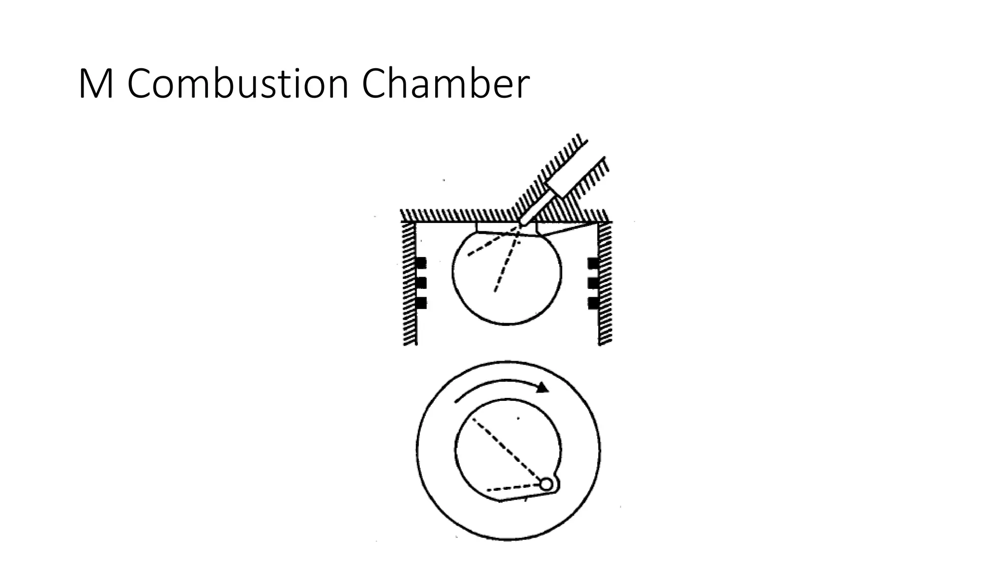 M Combustion Chamber
 
