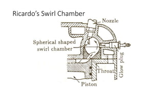 Ricardo’s Swirl Chamber
 
