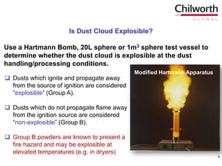 Combustible dust | PDF