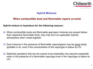 Combustible dust | PDF