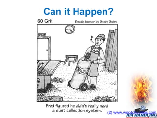 Can it Happen? (2) www.woodchuckles.com 