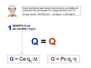 Quina quantitat de gas natural ha de consumir una caldera de
            rendiment 75% per escalfar 75 L d’aigua de 25ºC a 75 °C?
            Pc gas natural = 46.000 kJ/m3 - Ce aigua = 4,18 kJ/kg·ºC




1
    QUANTA Q cal
    per escalfar l’aigua




                     Q=Q
Q = Ce·qs·∆t                              Q = Pc·qc·η
 