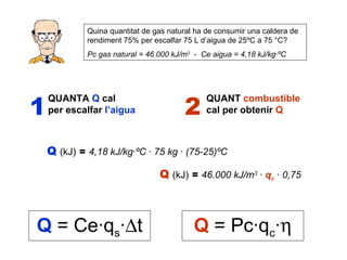 Quina quantitat de gas natural ha de consumir una caldera de
             rendiment 75% per escalfar 75 L d’aigua de 25ºC a 75 °C?
             Pc gas natural = 46.000 kJ/m3 - Ce aigua = 4,18 kJ/kg·ºC




1                                       2
    QUANTA Q cal                              QUANT combustible
    per escalfar l’aigua                      cal per obtenir Q



    Q (kJ) = 4,18 kJ/kg·ºC · 75 kg · (75-25)ºC

                                 Q (kJ) = 46.000 kJ/m3 · qc · 0,75



Q = Ce·qs·∆t                               Q = Pc·qc·η
 