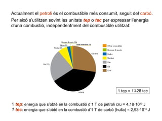 Actualment el petroli és el combustible més consumit, seguit del carbó.
Per aixó s’utilitzen sovint les unitats tep o tec per expressar l’energia
d’una combustió, independentment del combustible utilitzat:




                                                           1 tep = 1'428 tec


1 tep: energia que s’obté en la combustió d’1 T de petroli cru = 4,18·1010 J
1 tec: energia que s’obté en la combustió d’1 T de carbó (hulla) = 2,93·1010 J
 