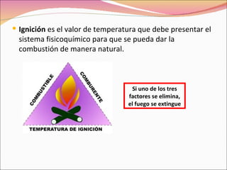  Ignición es el valor de temperatura que debe presentar el
  sistema fisicoquímico para que se pueda dar la
  combustión de manera natural.



                                   Si uno de los tres
                                  factores se elimina,
                                  el fuego se extingue
 