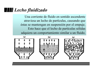 Lecho fluidizado
      Una corriente de fluido en sentido ascendente
      atraviesa un lecho de partículas, causando que
   éstas se mantengan en suspensión por el empuje.
         Esto hace que el lecho de partículas sólidas
   adquiera un comportamiento similar a un fluido.
 