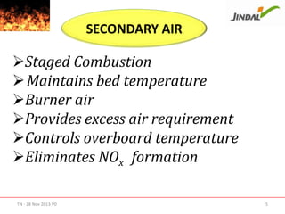 SECONDARY AIR

Staged Combustion
 Maintains bed temperature
Burner air
Provides excess air requirement
Controls overboard temperature
Eliminates NOx formation
TN - 28 Nov 2013 V0

5

 