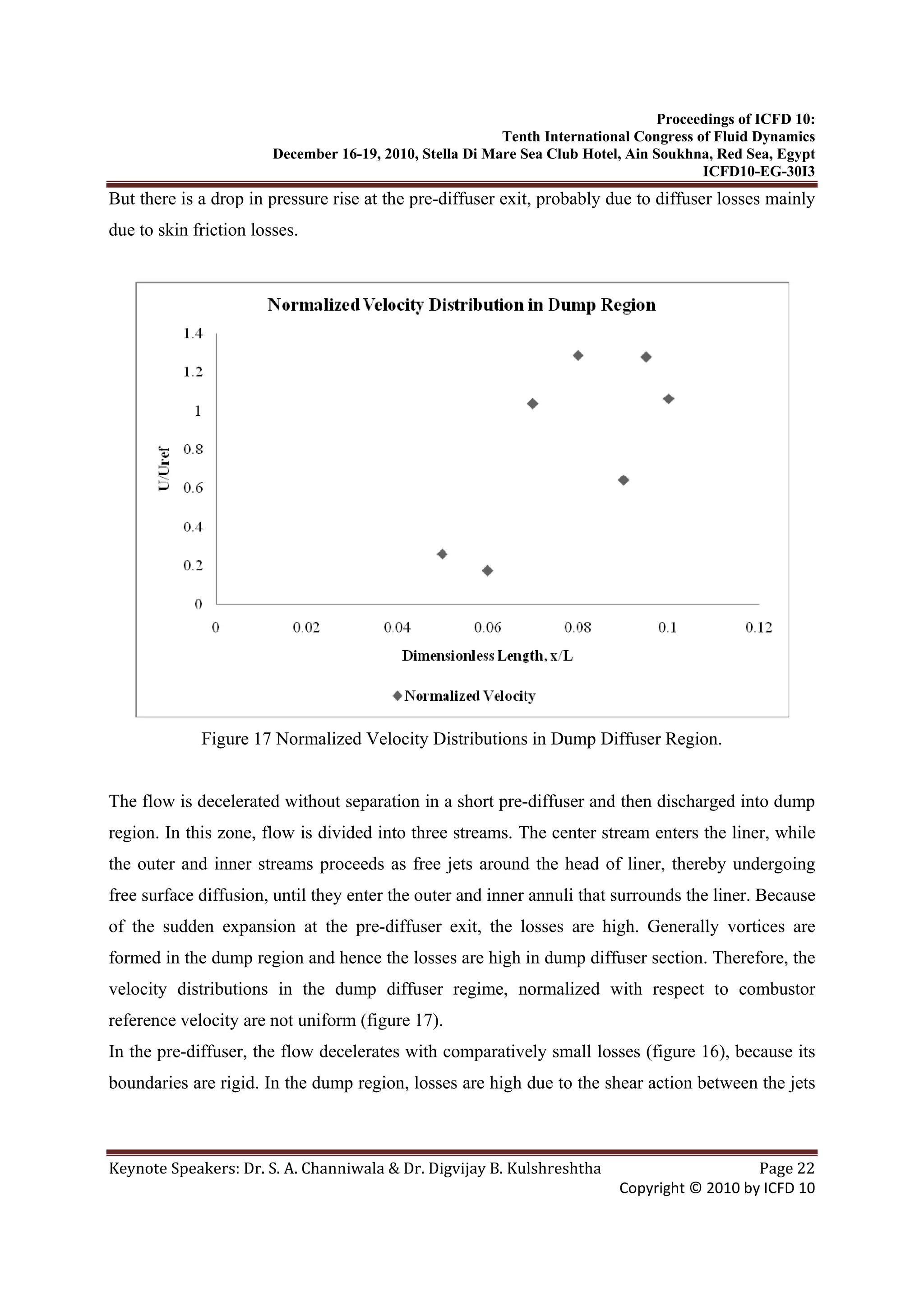 Proceedings of ICFD 10:
Tenth International Congress of Fluid Dynamics
December 16-19, 2010, Stella Di Mare Sea Club Hotel, Ain Soukhna, Red Sea, Egypt
ICFD10-EG-30I3
Keynote Speakers: Dr. S. A. Channiwala & Dr. Digvijay B. Kulshreshtha  Page 22 
Copyright © 2010 by ICFD 10 
But there is a drop in pressure rise at the pre-diffuser exit, probably due to diffuser losses mainly
due to skin friction losses.
Figure 17 Normalized Velocity Distributions in Dump Diffuser Region.
The flow is decelerated without separation in a short pre-diffuser and then discharged into dump
region. In this zone, flow is divided into three streams. The center stream enters the liner, while
the outer and inner streams proceeds as free jets around the head of liner, thereby undergoing
free surface diffusion, until they enter the outer and inner annuli that surrounds the liner. Because
of the sudden expansion at the pre-diffuser exit, the losses are high. Generally vortices are
formed in the dump region and hence the losses are high in dump diffuser section. Therefore, the
velocity distributions in the dump diffuser regime, normalized with respect to combustor
reference velocity are not uniform (figure 17).
In the pre-diffuser, the flow decelerates with comparatively small losses (figure 16), because its
boundaries are rigid. In the dump region, losses are high due to the shear action between the jets
 