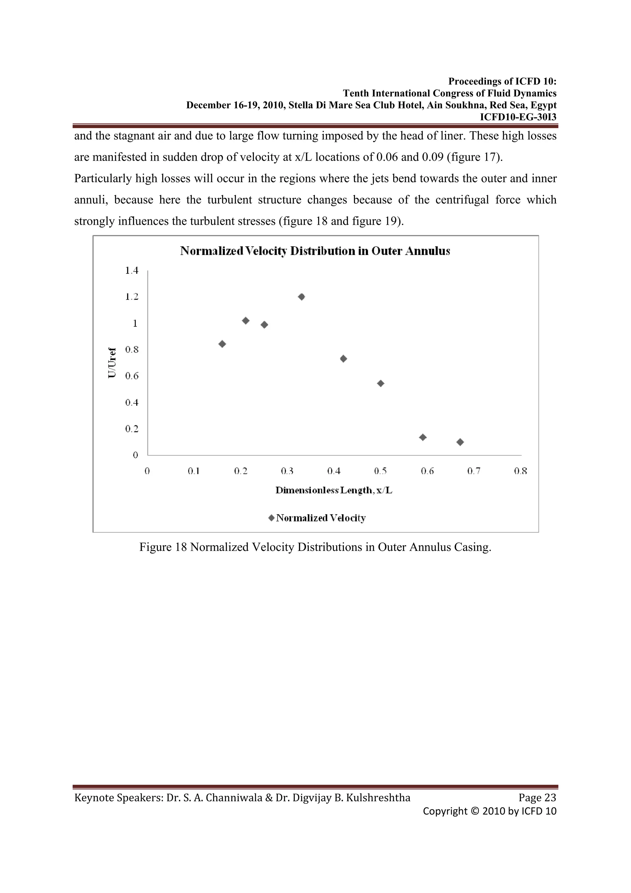 Proceedings of ICFD 10:
Tenth International Congress of Fluid Dynamics
December 16-19, 2010, Stella Di Mare Sea Club Hotel, Ain Soukhna, Red Sea, Egypt
ICFD10-EG-30I3
Keynote Speakers: Dr. S. A. Channiwala & Dr. Digvijay B. Kulshreshtha  Page 23 
Copyright © 2010 by ICFD 10 
and the stagnant air and due to large flow turning imposed by the head of liner. These high losses
are manifested in sudden drop of velocity at x/L locations of 0.06 and 0.09 (figure 17).
Particularly high losses will occur in the regions where the jets bend towards the outer and inner
annuli, because here the turbulent structure changes because of the centrifugal force which
strongly influences the turbulent stresses (figure 18 and figure 19).
Figure 18 Normalized Velocity Distributions in Outer Annulus Casing.
 