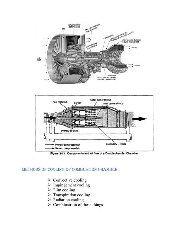 Combustion chambersandperformance PDF