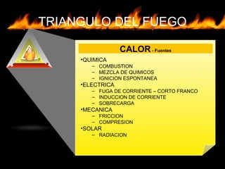 TRIANGULO DEL FUEGO
CALOR- Fuentes
•QUIMICA
– COMBUSTION
– MEZCLA DE QUIMICOS
– IGNICION ESPONTANEA
•ELECTRICA
– FUGA DE CORRIENTE – CORTO FRANCO
– INDUCCION DE CORRIENTE
– SOBRECARGA
•MECANICA
– FRICCION
– COMPRESION
•SOLAR
– RADIACION
 
