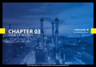 CHAPTER 03HOW IT WORKS
Power Specialties, Inc. | (816) 353-6550 | www.powerspecialties.com
 